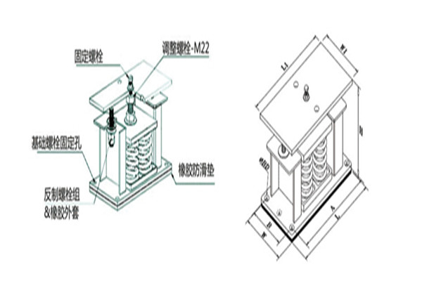 广州【内燃水泵】ZTF-2000干式变压器隔振器