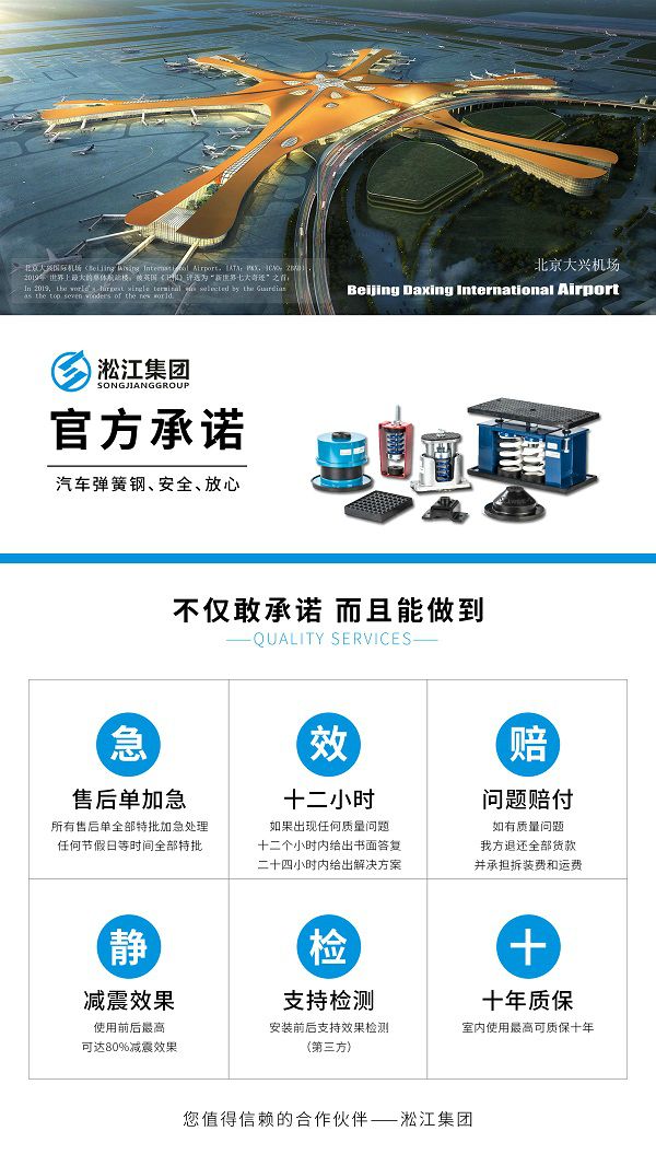 广州GDU3管道管夹橡胶减震器