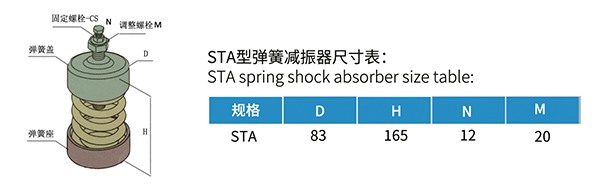 广州STA型 弹簧减振器