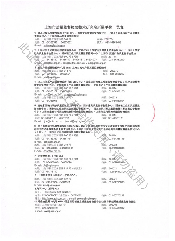 ZTY型吊式弹簧减震器检测报告“上海质监局”